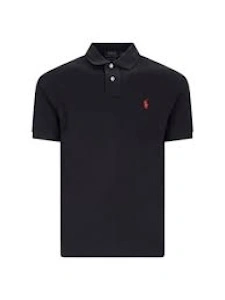 Dénicher des polos Ralph Lauren pas cher en friperie 